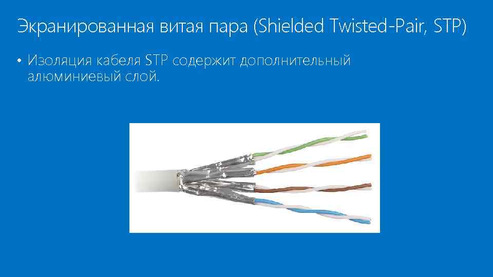 Экранированная витая пара (Shielded Twisted-Pair, STP) • Изоляция кабеля STP содержит дополнительный алюминиевый слой.