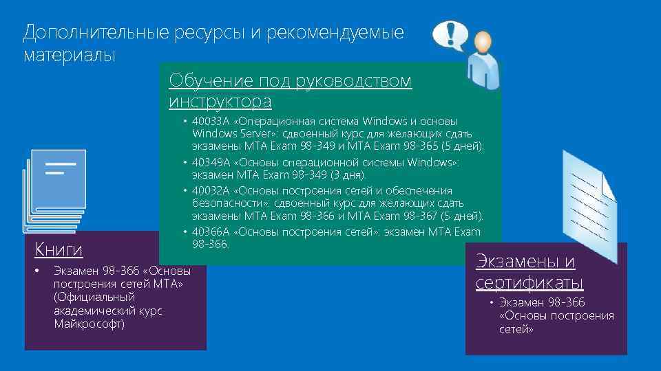 Дополнительные ресурсы и рекомендуемые материалы Обучение под руководством инструктора • 40033 A «Операционная система