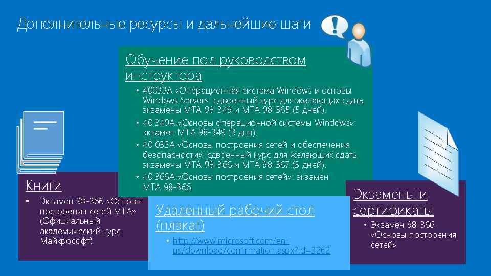 Дополнительные ресурсы и дальнейшие шаги Обучение под руководством инструктора • 40033 A «Операционная система