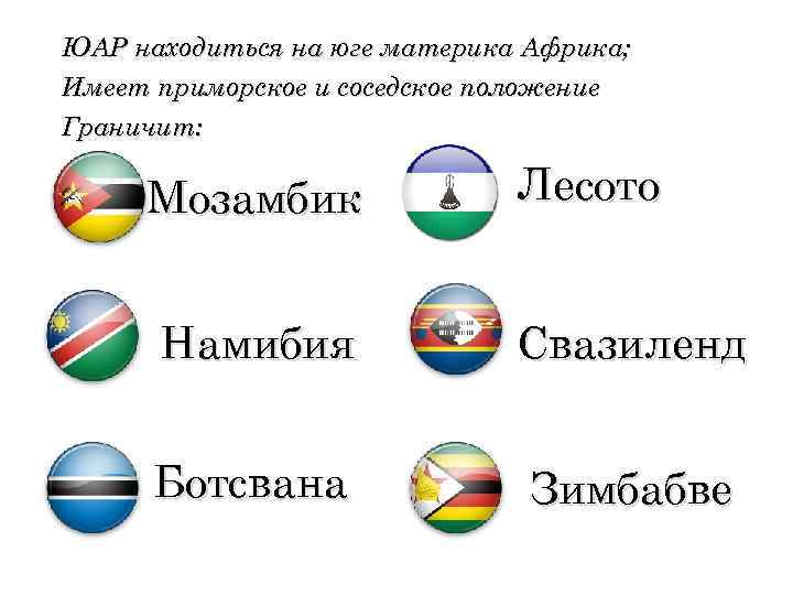 ЮАР находиться на юге материка Африка; Имеет приморское и соседское положение Граничит: Мозамбик Лесото