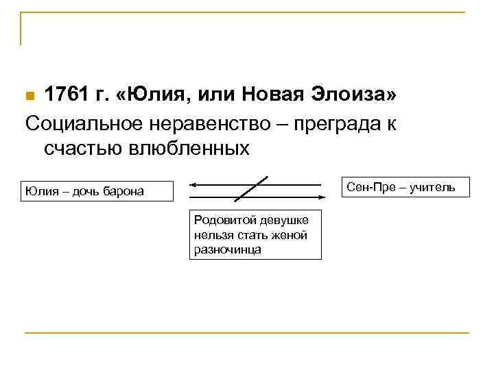 1761 г. «Юлия, или Новая Элоиза» Социальное неравенство – преграда к счастью влюбленных n