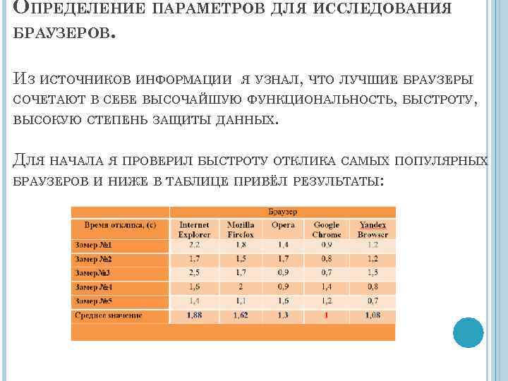 ОПРЕДЕЛЕНИЕ ПАРАМЕТРОВ ДЛЯ ИССЛЕДОВАНИЯ БРАУЗЕРОВ. ИЗ ИСТОЧНИКОВ ИНФОРМАЦИИ Я УЗНАЛ, ЧТО ЛУЧШИЕ БРАУЗЕРЫ СОЧЕТАЮТ