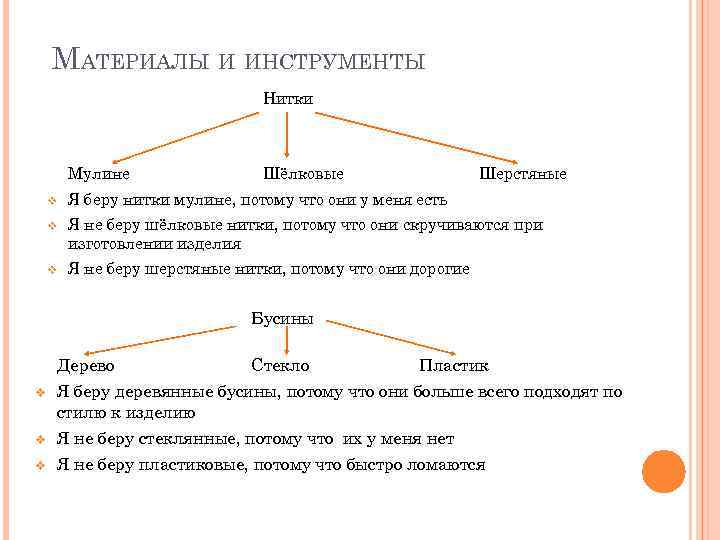 МАТЕРИАЛЫ И ИНСТРУМЕНТЫ Нитки Мулине Шёлковые Шерстяные v Я беру нитки мулине, потому что