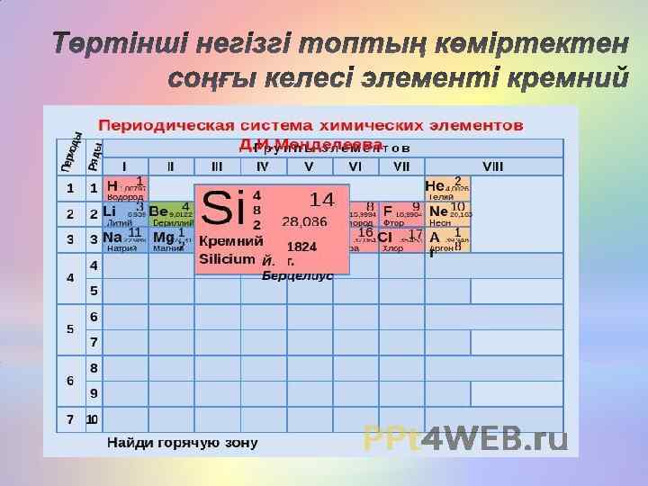 Охарактеризуйте кремний по плану