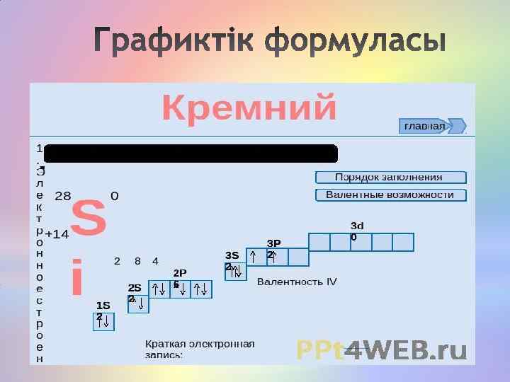 Краткая электронная