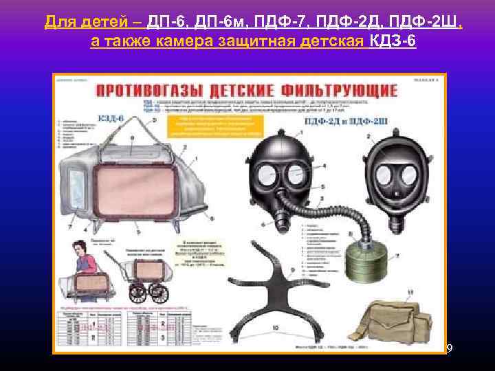 Для детей – ДП-6, ДП-6 м, ПДФ-7, ПДФ-2 Д, ПДФ-2 Ш, а также камера