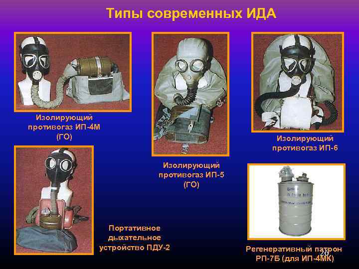 Типы современных ИДА Изолирующий противогаз ИП-4 М (ГО) Изолирующий противогаз ИП-6 Изолирующий противогаз ИП-5