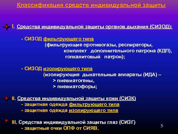 Классификация средств индивидуальной защиты I. Cредства индивидуальной защиты органов дыхания (СИЗОД): - СИЗОД фильтрующего