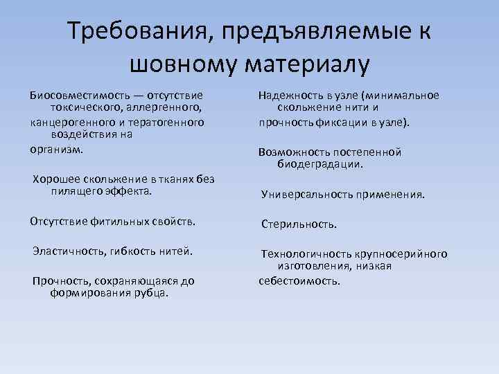 Требования, предъявляемые к шовному материалу Биосовместимость — отсутствие токсического, аллергенного, канцерогенного и тератогенного воздействия