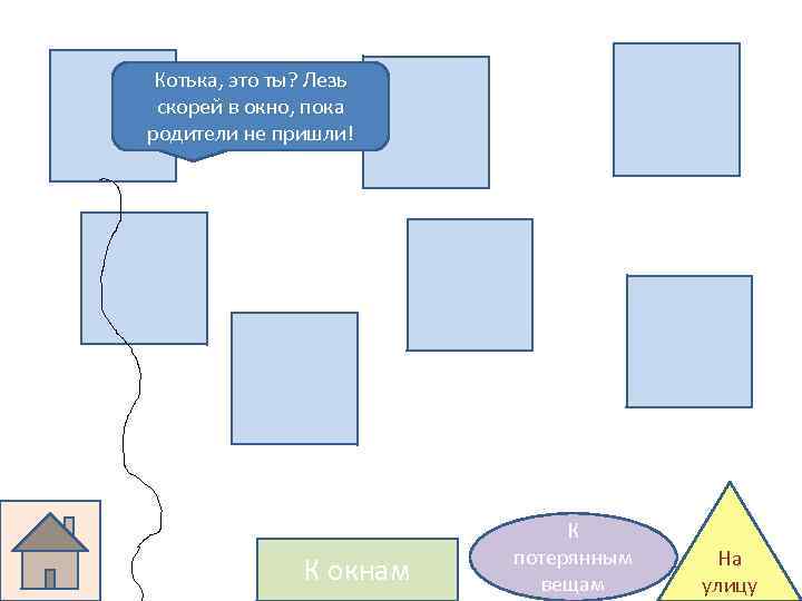 Котька, это ты? Лезь скорей в окно, пока родители не пришли! К окнам К