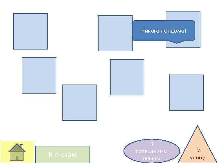Никого нет дома! К окнам К потерянным вещам На улицу 