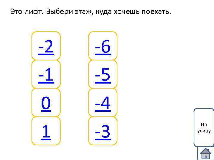 Это лифт. Выбери этаж, куда хочешь поехать. -2 -1 0 1 -6 -5 -4
