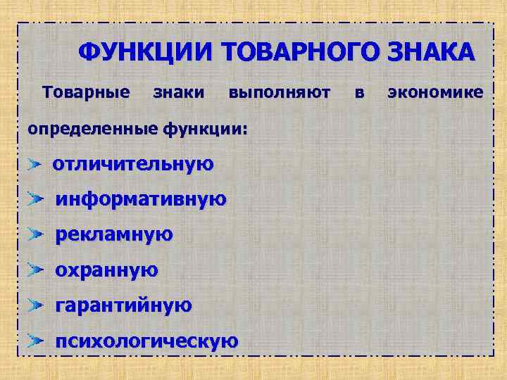 ФУНКЦИИ ТОВАРНОГО ЗНАКА Товарные знаки выполняют определенные функции: отличительную информативную рекламную охранную гарантийную психологическую