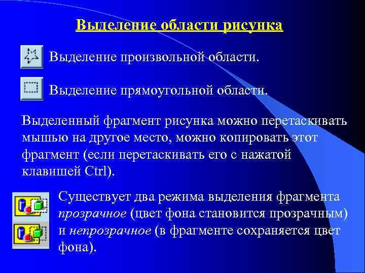 Выделение области рисунка Выделение произвольной области. Выделение прямоугольной области. Выделенный фрагмент рисунка можно перетаскивать