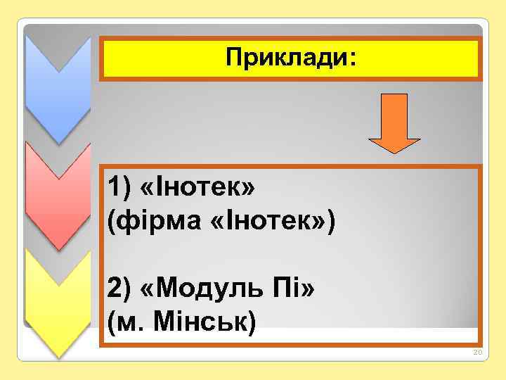 Приклади: 1) «Інотек» (фірма «Інотек» ) 2) «Модуль Пі» (м. Мінськ) 20 