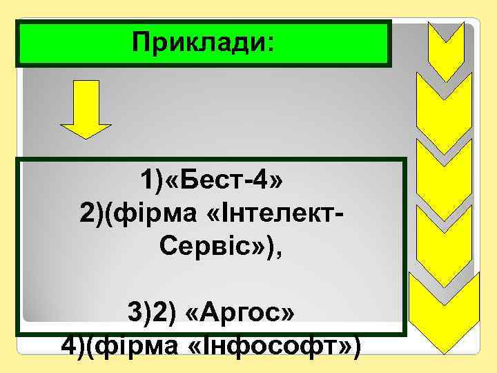 Приклади: 1) «Бест-4» 2)(фірма «Інтелект. Сервіс» ), 3)2) «Аргос» 4)(фірма «Інфософт» ) 