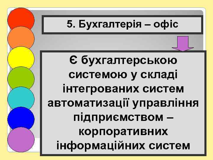 5. Бухгалтерія – офіс Є бухгалтерською системою у складі інтегрованих систем автоматизації управління підприємством