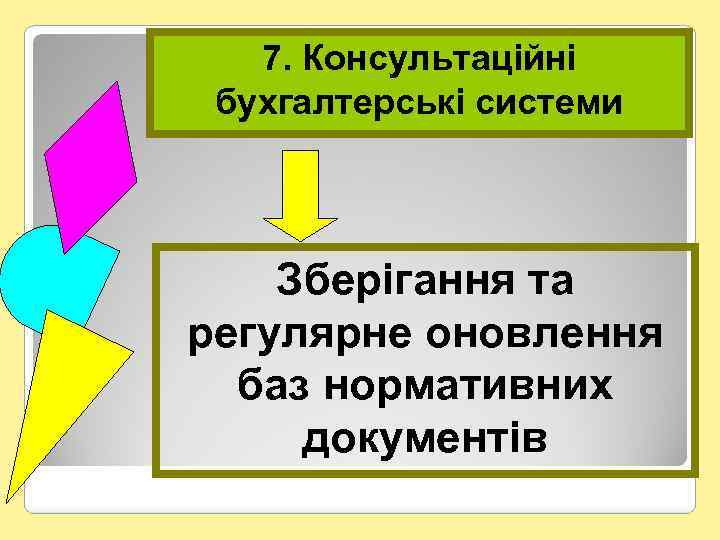 7. Консультаційні бухгалтерські системи Зберігання та регулярне оновлення баз нормативних документів 