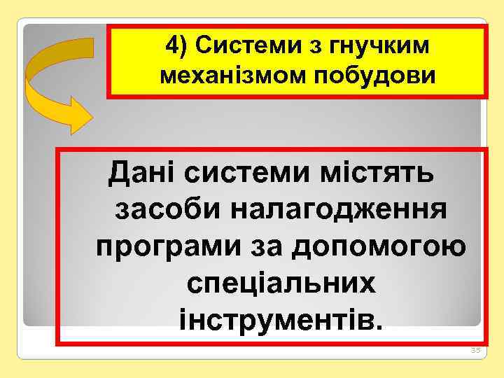 4) Системи з гнучким механізмом побудови Дані системи містять засоби налагодження програми за допомогою