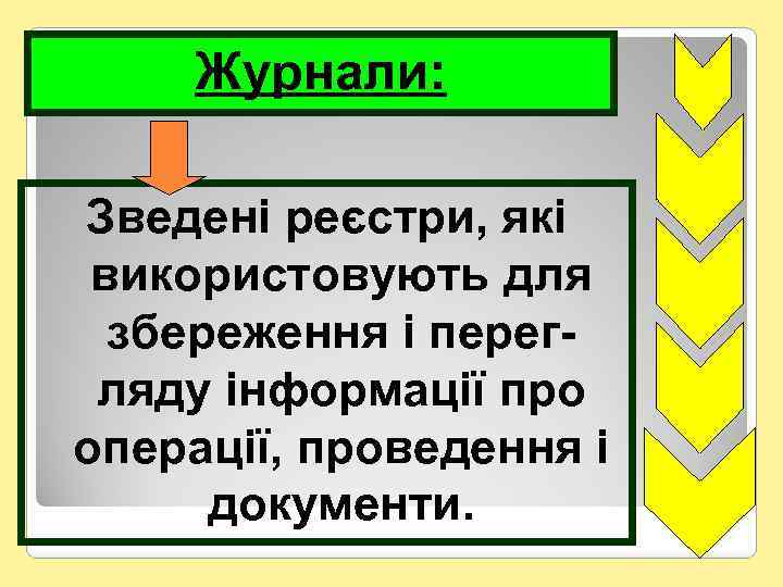 Журнали: Зведені реєстри, які використовують для збереження і перегляду інформації про операції, проведення і