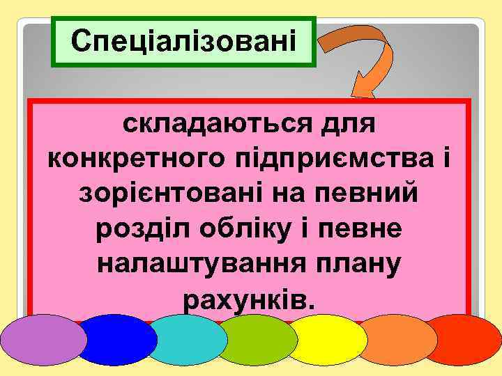 Спеціалізовані складаються для конкретного підприємства і зорієнтовані на певний розділ обліку і певне налаштування
