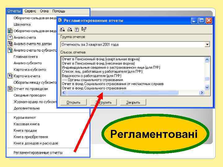 Регламентовані 