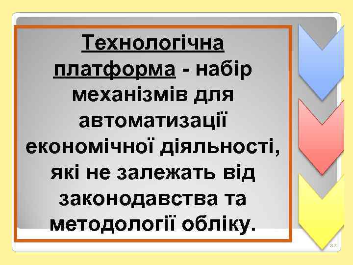 Технологічна платформа - набір механізмів для автоматизації економічної діяльності, які не залежать від законодавства