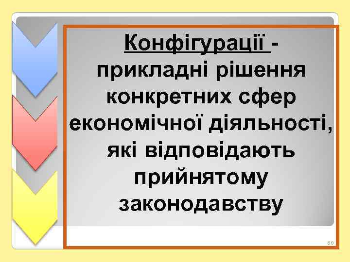 Конфігурації - прикладні рішення конкретних сфер економічної діяльності, які відповідають прийнятому законодавству 88 