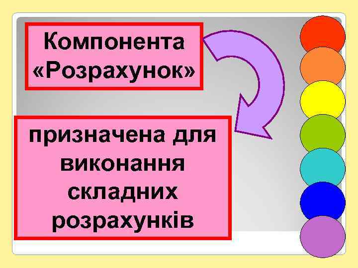 Компонента «Розрахунок» призначена для виконання складних розрахунків 91 