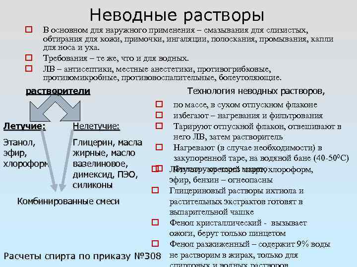 Неводные растворы В основном для наружного применения – смазывания для слизистых, обтирания для кожи,