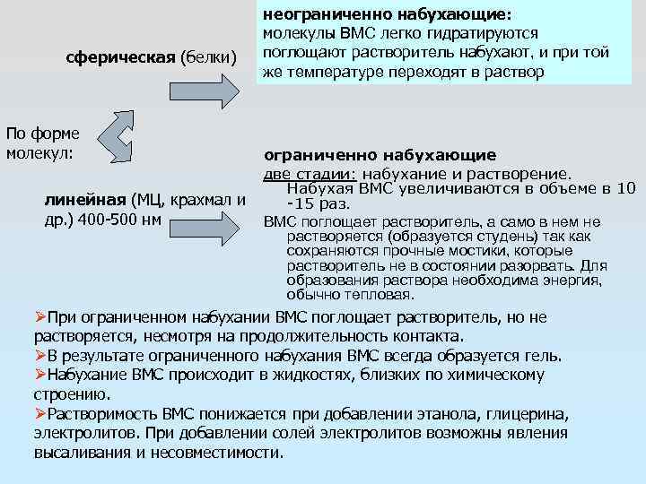 сферическая (белки) По форме молекул: линейная (МЦ, крахмал и др. ) 400 -500 нм