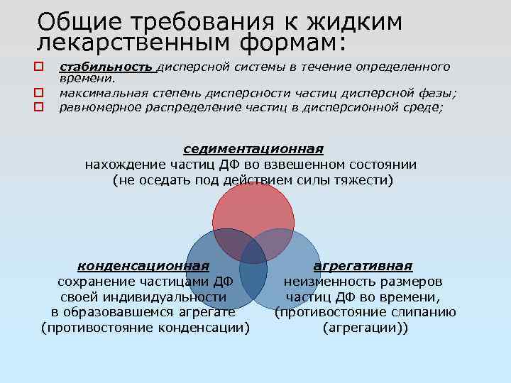 Общие требования к жидким лекарственным формам: стабильность дисперсной системы в течение определенного времени. максимальная