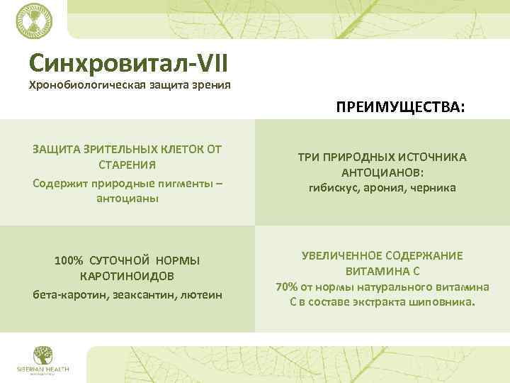 Синхровитал-VII Хронобиологическая защита зрения ПРЕИМУЩЕСТВА: ЗАЩИТА ЗРИТЕЛЬНЫХ КЛЕТОК ОТ СТАРЕНИЯ Содержит природные пигменты –