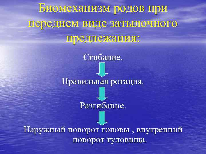 Биомеханизм родов при переднем виде затылочного предлежания: Сгибание. Правильная ротация. Разгибание. Наружный поворот головы
