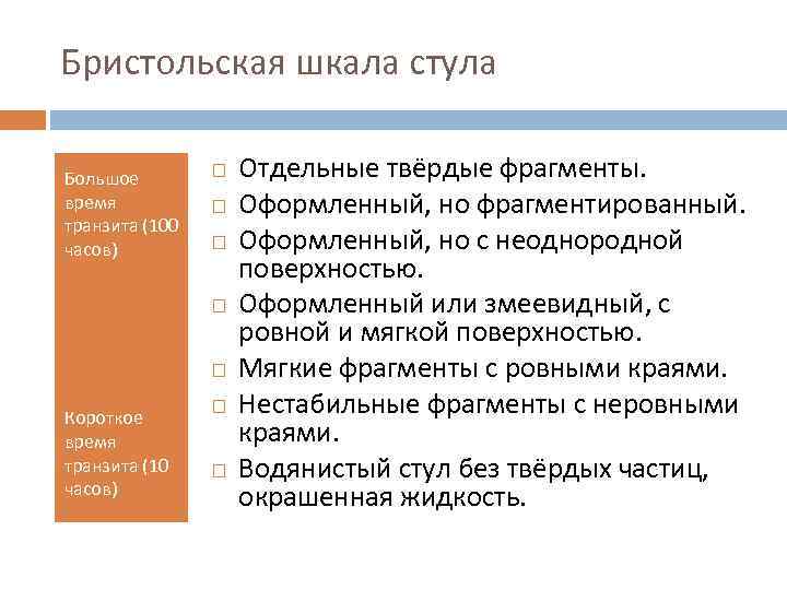 Бристольская шкала стула Большое время транзита (100 часов) Короткое время транзита (10 часов) Отдельные