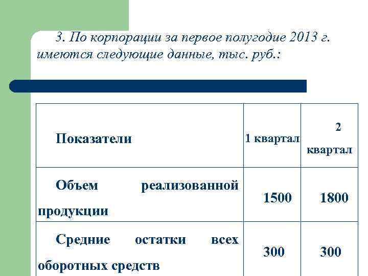 Мне нужны следующие данные. Средний остаток за квартал. Данные за первое полугодие. Определить средний остаток оборотных средств за полугодие.