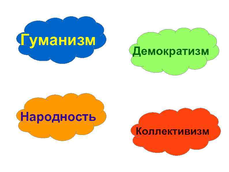 Гуманизм Демократизм Народность Коллективизм 