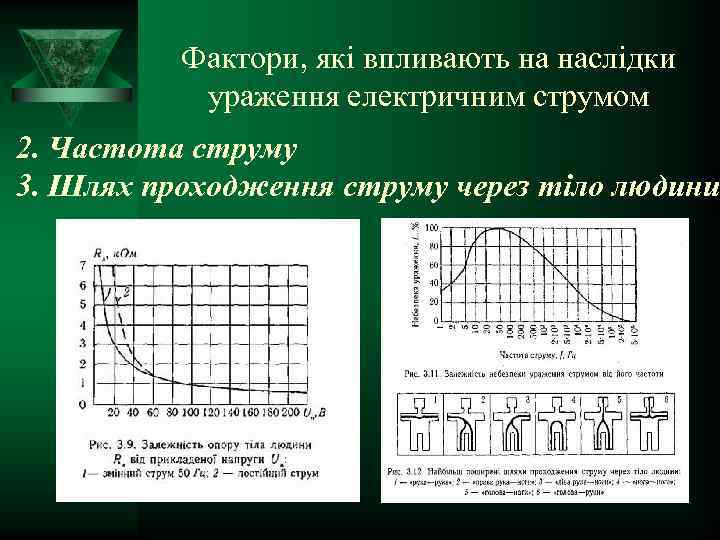 Фактори, які впливають на наслідки ураження електричним струмом 2. Частота струму 3. Шлях проходження