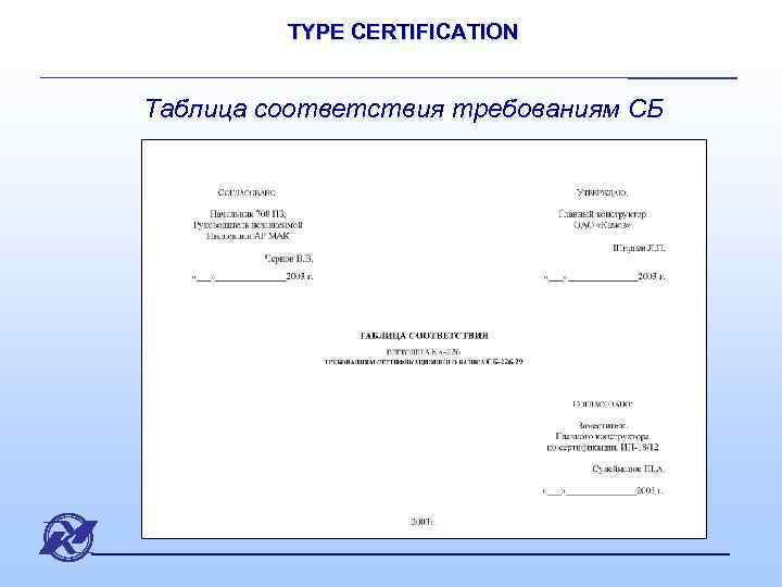 TYPE CERTIFICATION Таблица соответствия требованиям СБ 