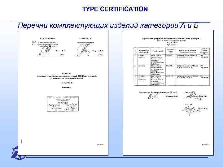 TYPE CERTIFICATION Перечни комплектующих изделий категории А и Б 