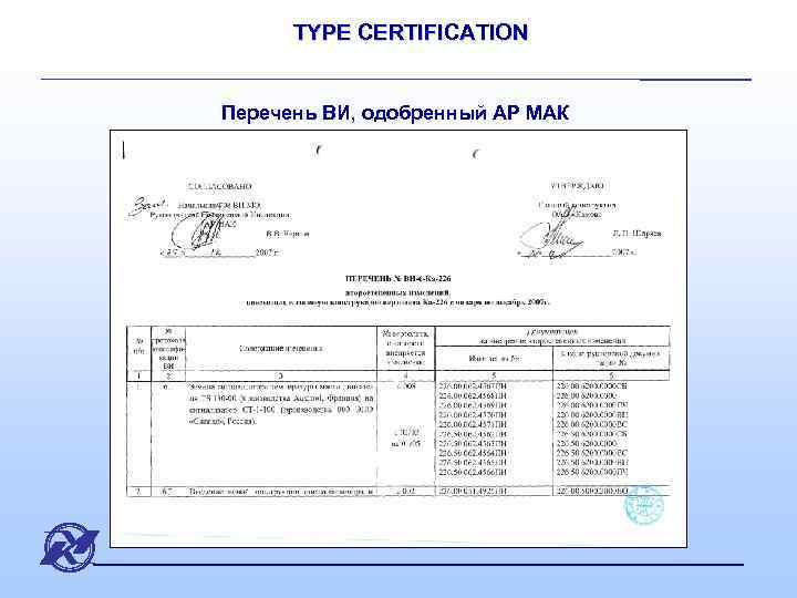 TYPE CERTIFICATION Перечень ВИ, одобренный АР МАК 