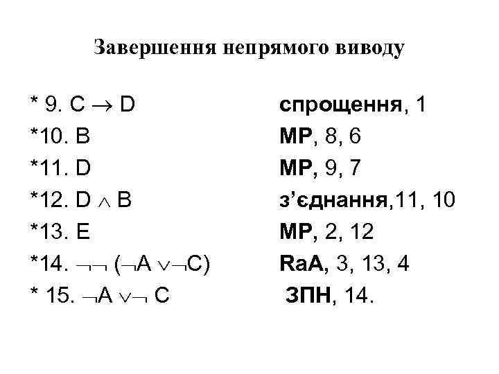 Завершення непрямого виводу * 9. С D *10. В *11. D *12. D В