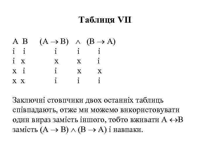 Таблиця VІІ А В і і і х х (А В) (В А) і