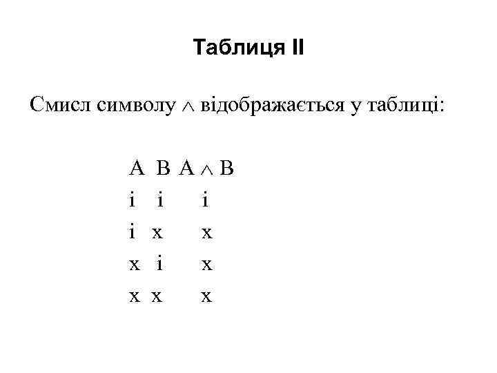 Таблиця ІІ Смисл символу відображається у таблиці: A B і і х х х