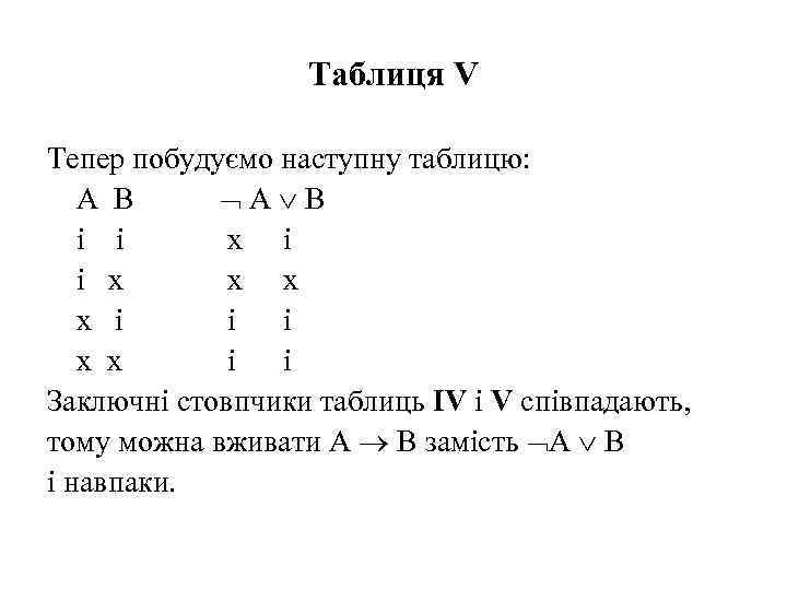 Таблиця V Тепер побудуємо наступну таблицю: А В і і х х х х