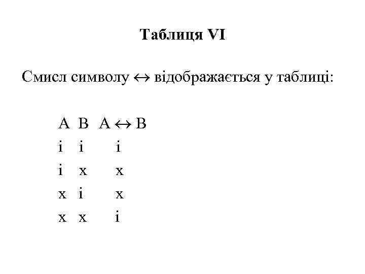 Таблиця VІ Смисл символу відображається у таблиці: А і і х х В А