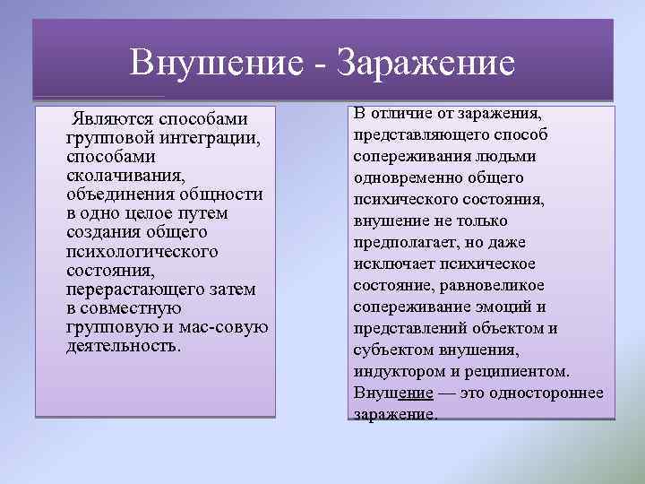 Внушение Заражение Являются способами групповой интеграции, способами сколачивания, объединения общности в одно целое путем