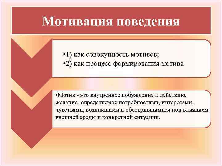 Мотивация поведения • 1) как совокупность мотивов; • 2) как процесс формирования мотива •