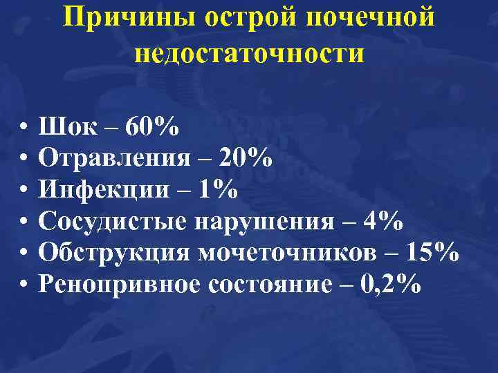 Причины острой почечной недостаточности • • • Шок – 60% Отравления – 20% Инфекции