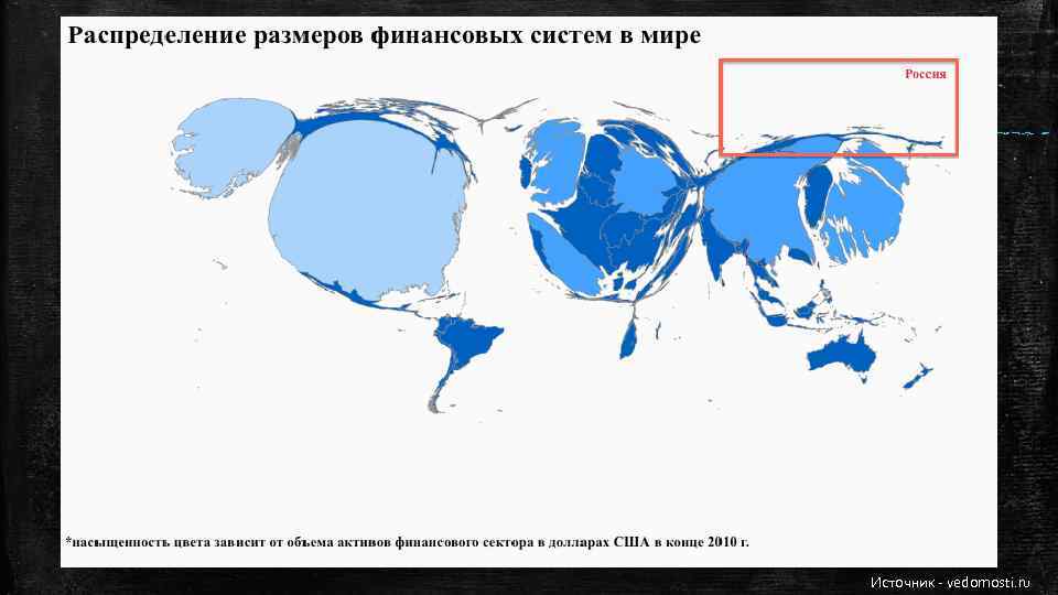 Источник - vedomosti. ru 